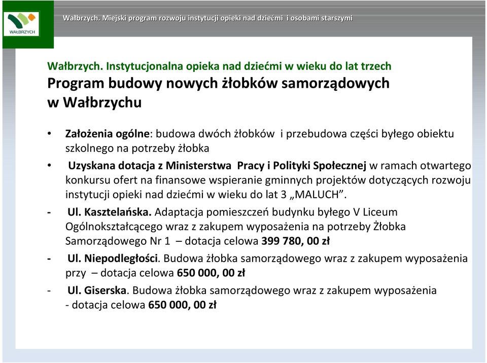 na potrzeby żłobka Uzyskana dotacja z Ministerstwa Pracy i Polityki Społecznej w ramach otwartego konkursu ofert na finansowe wspieranie gminnych projektów dotyczących rozwoju instytucji opieki nad