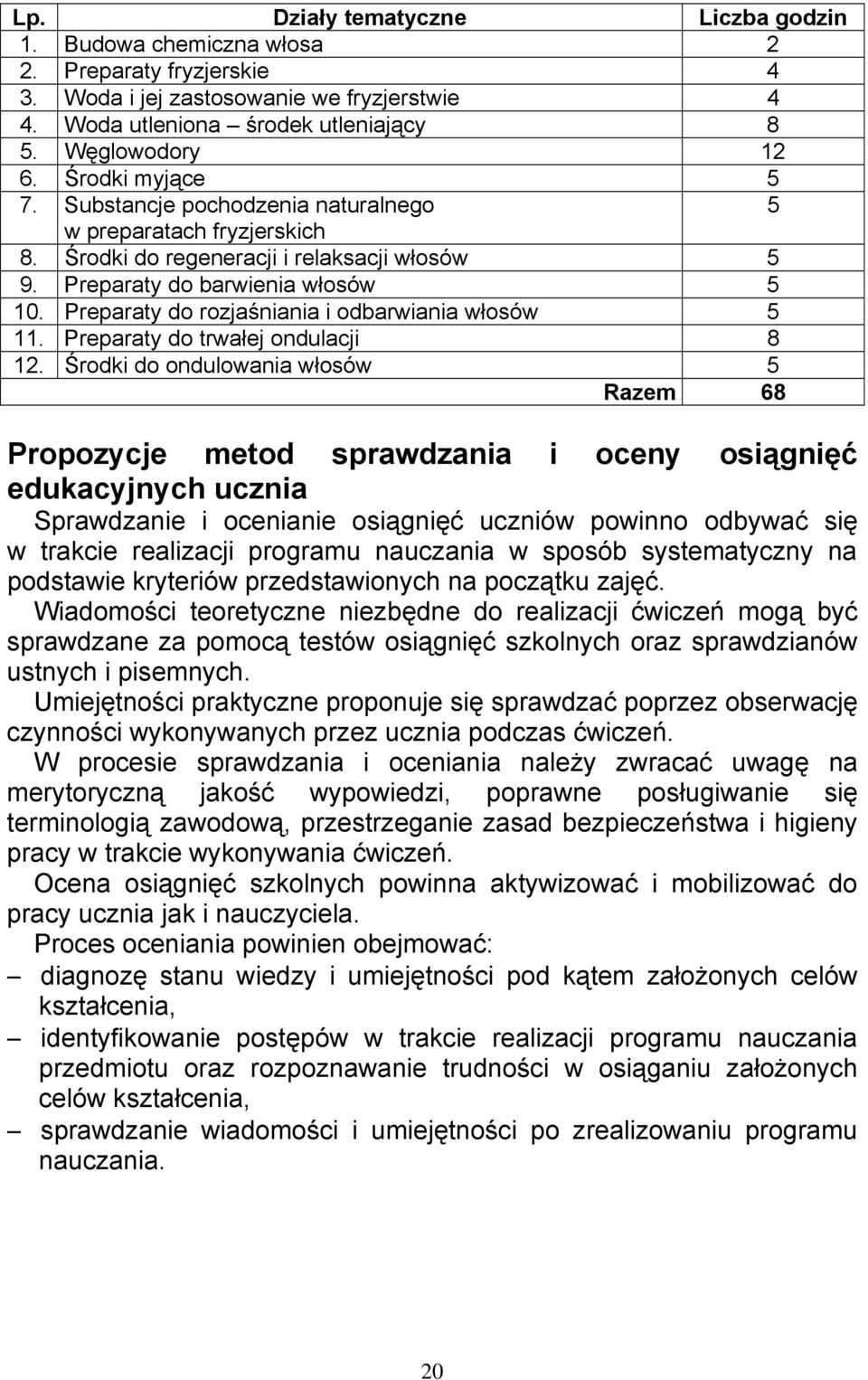 Preparaty do rozjaśniania i odbarwiania włosów 5 11. Preparaty do trwałej ondulacji 8 12.