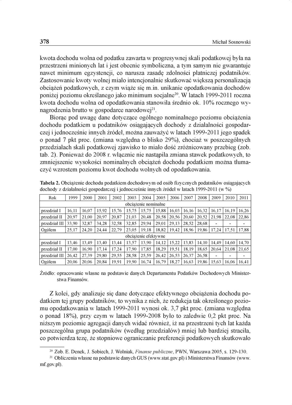 W latach 1999-2011 roczna kwota dochodu wolna od opodatkowania stanowiła średnio ok. 10% rocznego wynagrodzenia brutto w gospodarce narodowej 21.