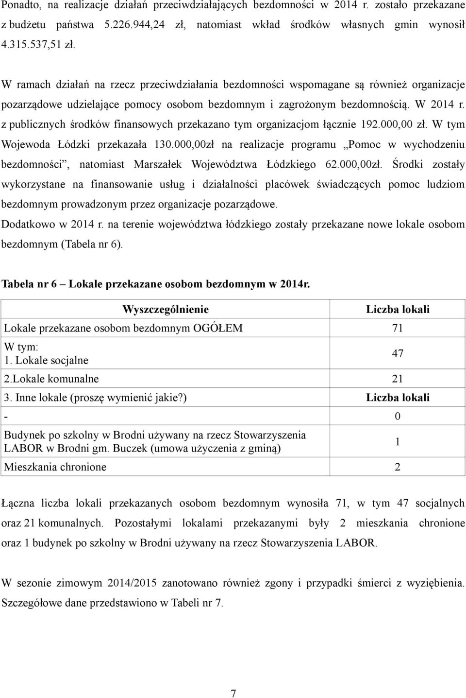 z publicznych środków finansowych przekazano tym organizacjom łącznie 192.000,00 zł. W tym Wojewoda Łódzki przekazała 130.