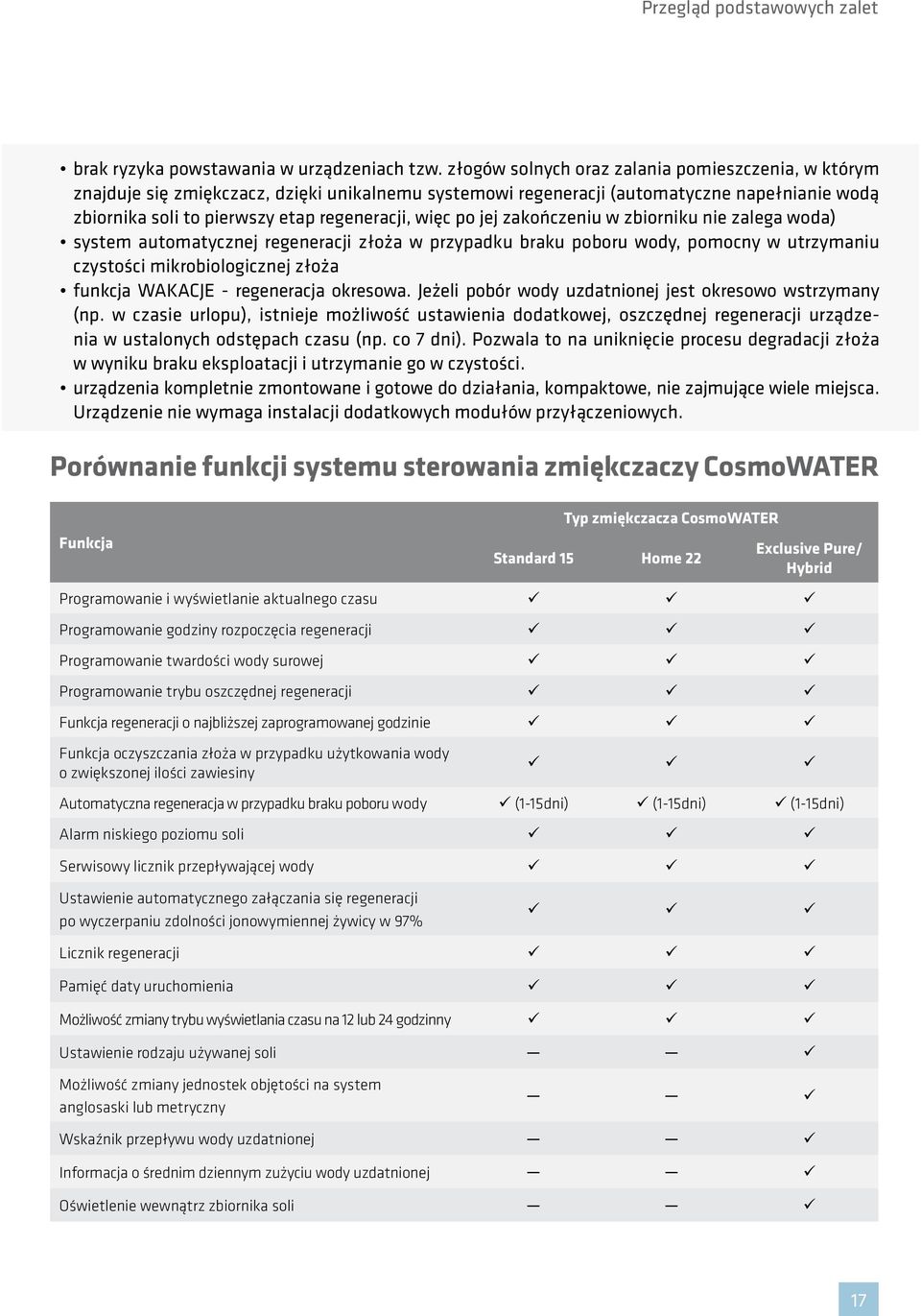 po jej zakończeniu w zbiorniku nie zalega woda) system automatycznej regeneracji złoża w przypadku braku poboru wody, pomocny w utrzymaniu czystości mikrobiologicznej złoża funkcja WAKACJE -