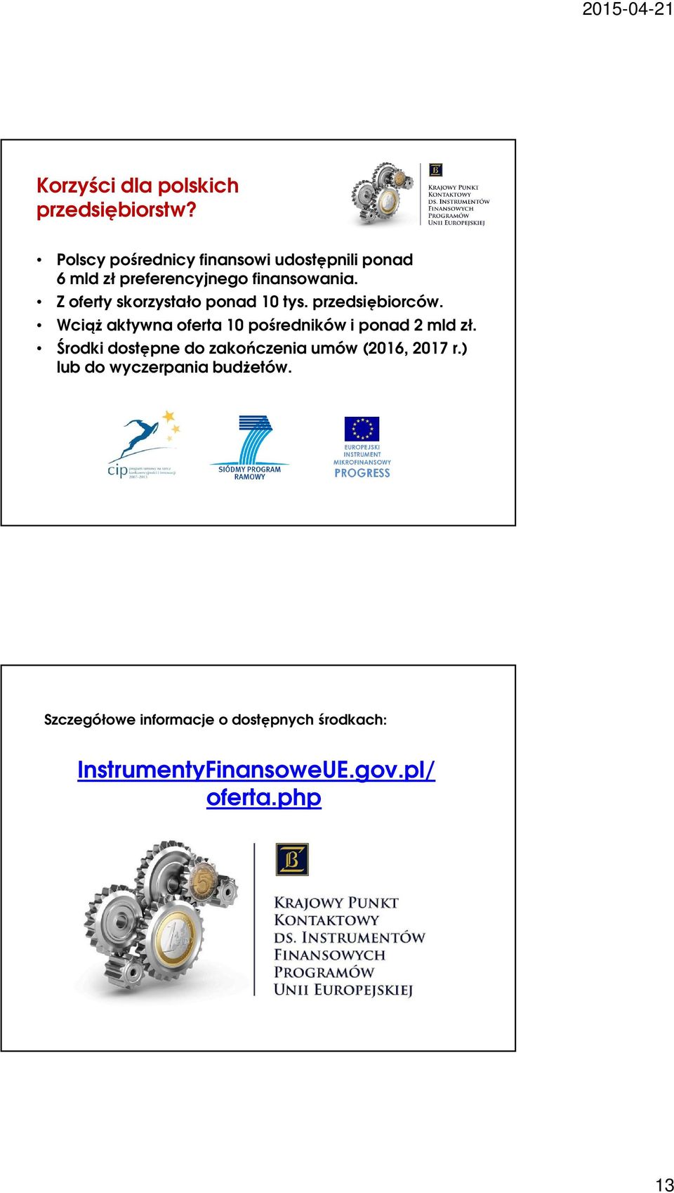 Z oferty skorzystało ponad 10 tys. przedsiębiorców.