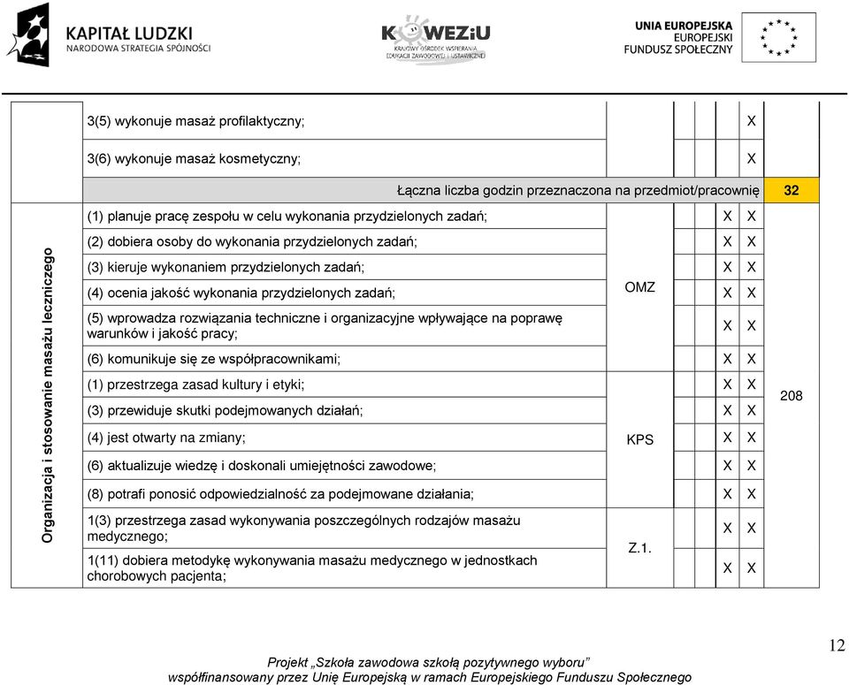 wprowadza rozwiązania techniczne i organizacyjne wpływające na poprawę warunków i jakość pracy; (6) komunikuje się ze współpracownikami; (1) przestrzega zasad kultury i etyki; (3) przewiduje skutki