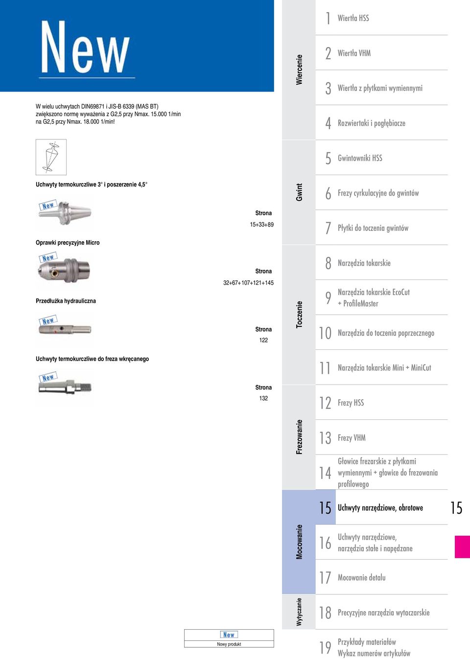 4 Rozwiertaki i pogłębiacze 5 wintowniki HSS y termokurczliwe 3 i poszerzenie 4,5 wint 6 Frezy cyrkulacyjne do gwintów Oprawki precyzyjne Micro Strona 15+33+89 7 Płytki do toczenia gwintów Strona 8