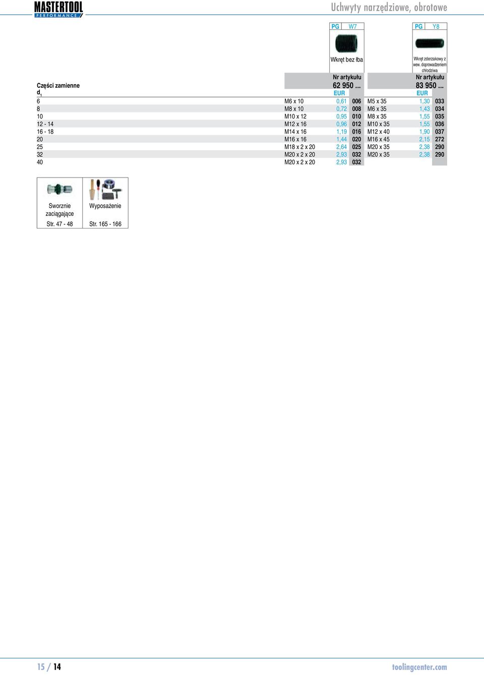 12-14 M12 x 16 0,96 62950012 M10 x 35 1,55 83950036 16-18 M14 x 16 1,19 62950016 M12 x 40 1,90 83950037 20 M16 x 16 1,44 62950020 M16 x 45 2,15 83950272 25