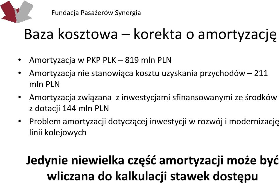środków z dotacji 144 mln PLN Problem amortyzacji dotyczącej inwestycji w rozwój i modernizację