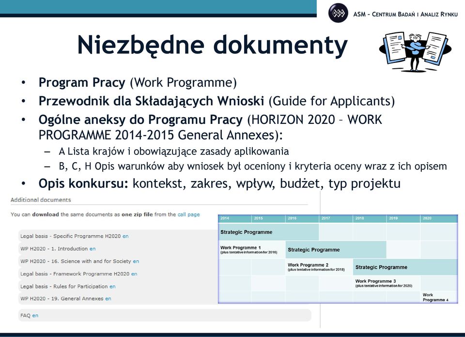 Annexes): A Lista krajów i obowiązujące zasady aplikowania B, C, H Opis warunków aby wniosek był