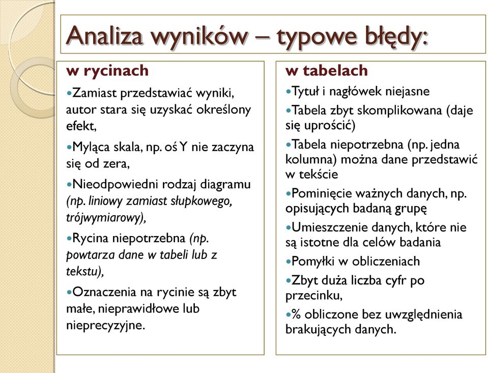 powtarza dane w tabeli lub z tekstu), Oznaczenia na rycinie są zbyt małe, nieprawidłowe lub nieprecyzyjne.