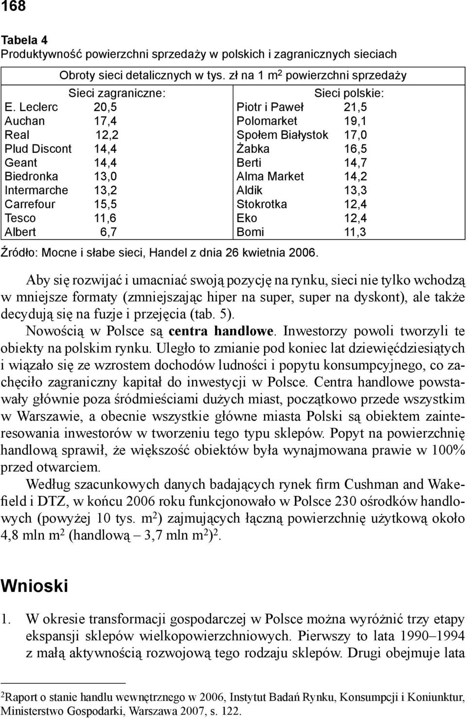 17,0 Żabka 16,5 Berti 14,7 Alma Market 14,2 Aldik 13,3 Stokrotka 12,4 Eko 12,4 Bomi 11,3 Źródło: Mocne i słabe sieci, Handel z dnia 26 kwietnia 2006.