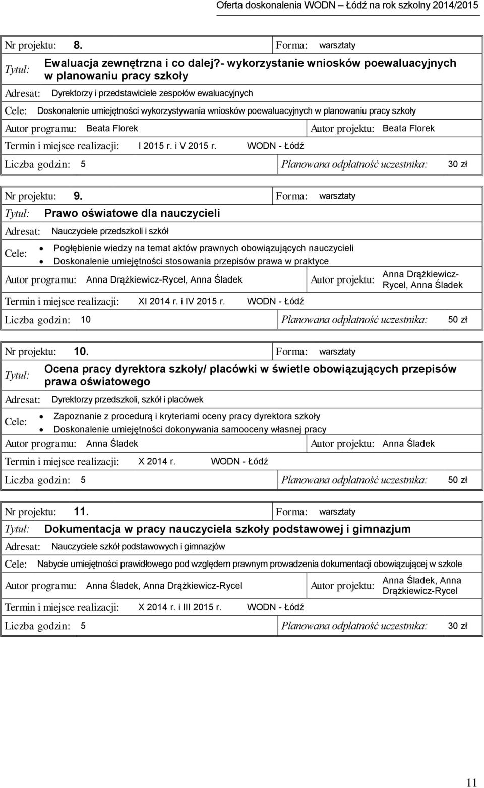 pracy szkoły Autor programu: Beata Florek Termin i miejsce realizacji: I 2015 r. i V 2015 r.