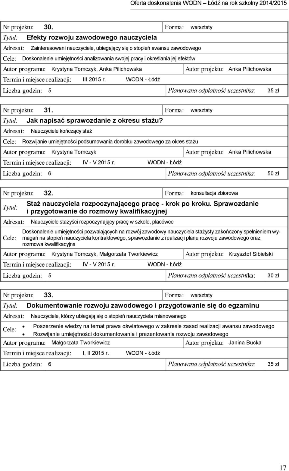 efektów Autor programu: Krystyna Tomczyk, Anka Pilichowska Autor projektu: Anka Pilichowska Termin i miejsce realizacji: III 2015 r.