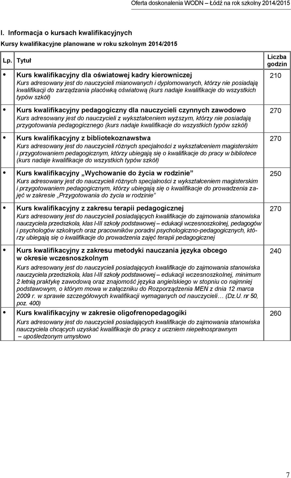 nadaje kwalifikacje do wszystkich typów szkół) Liczba godzin 210 Kurs kwalifikacyjny pedagogiczny dla nauczycieli czynnych zawodowo Kurs adresowany jest do nauczycieli z wykształceniem wyższym,