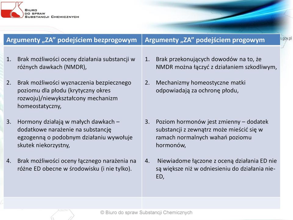 Hormony działają w małych dawkach dodatkowe narażenie na substancję egzogenną o podobnym działaniu wywołuje skutek niekorzystny, 4.