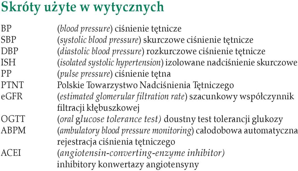 Nadciśnienia Tętniczego (estimated glomerular filtration rate) szacunkowy współczynnik filtracji kłębuszkowej (oral glucose tolerance test) doustny test tolerancji