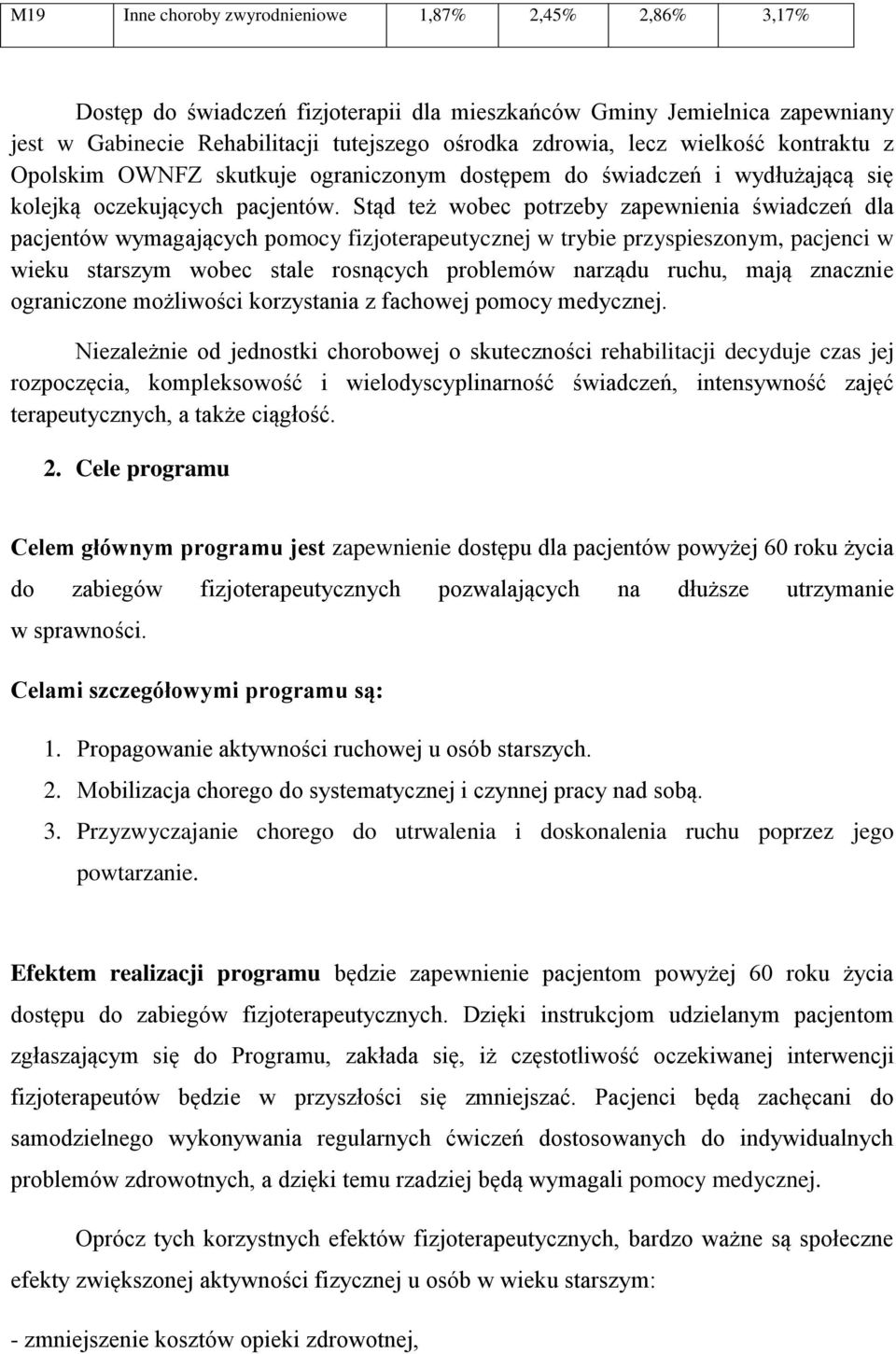 Stąd też wobec potrzeby zapewnienia świadczeń dla pacjentów wymagających pomocy fizjoterapeutycznej w trybie przyspieszonym, pacjenci w wieku starszym wobec stale rosnących problemów narządu ruchu,