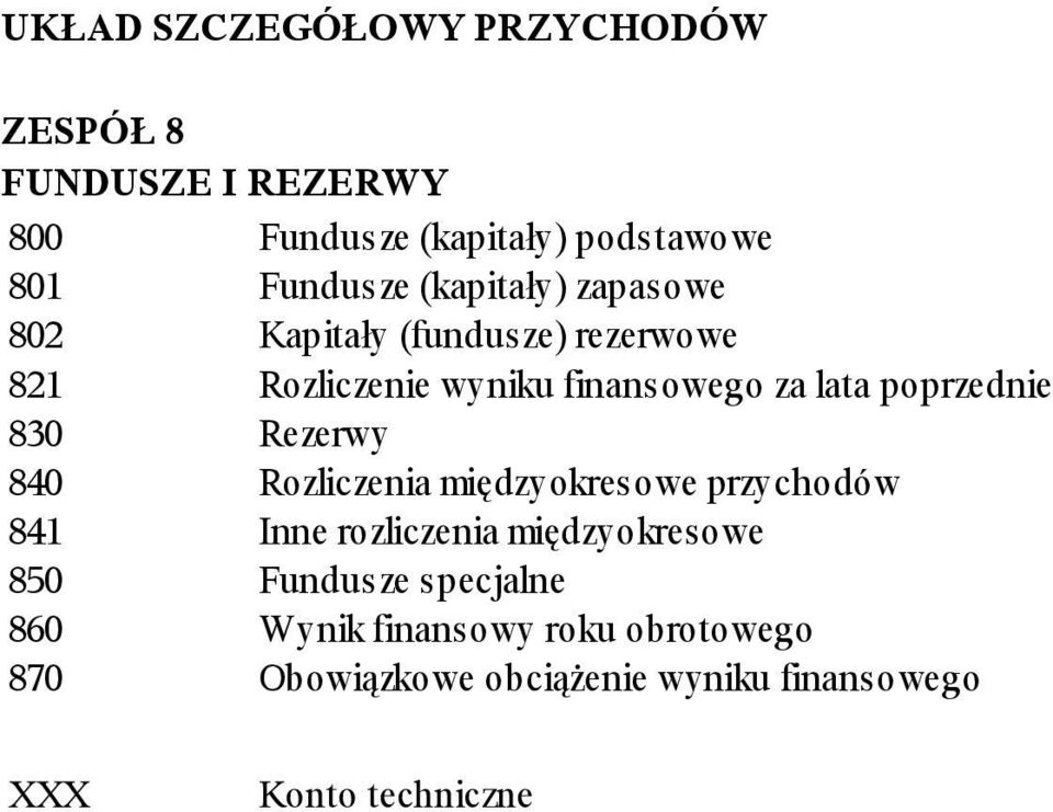 poprzednie 830 Rezerwy 840 Rozliczenia międzyokresowe przychodów 841 Inne rozliczenia międzyokresowe 850