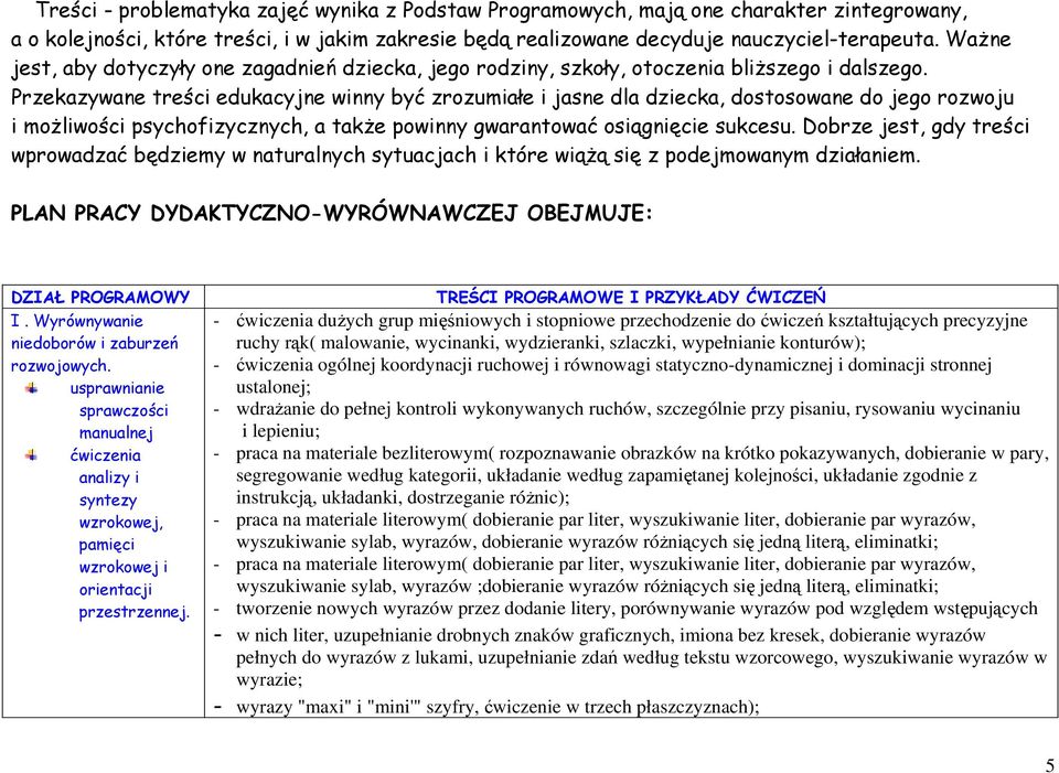 Przekazywane treści edukacyjne winny być zrozumiałe i jasne dla dziecka, dostosowane do jego rozwoju i możliwości psychofizycznych, a także powinny gwarantować osiągnięcie sukcesu.