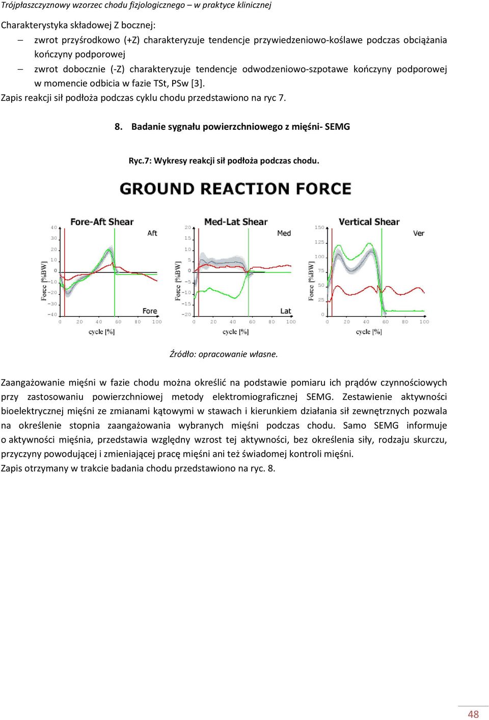 Badanie sygnału powierzchniowego z mięśni- SEMG Ryc.7: Wykresy reakcji sił podłoża podczas chodu. Źródło: opracowanie własne.