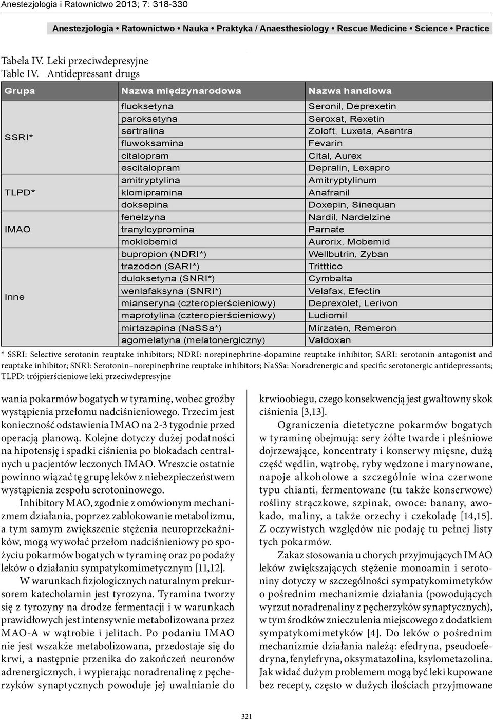 Cital, Aurex escitalopram Depralin, Lexapro amitryptylina Amitryptylinum TLPD* klomipramina Anafranil doksepina Doxepin, Sinequan fenelzyna Nardil, Nardelzine IMAO tranylcypromina Parnate moklobemid