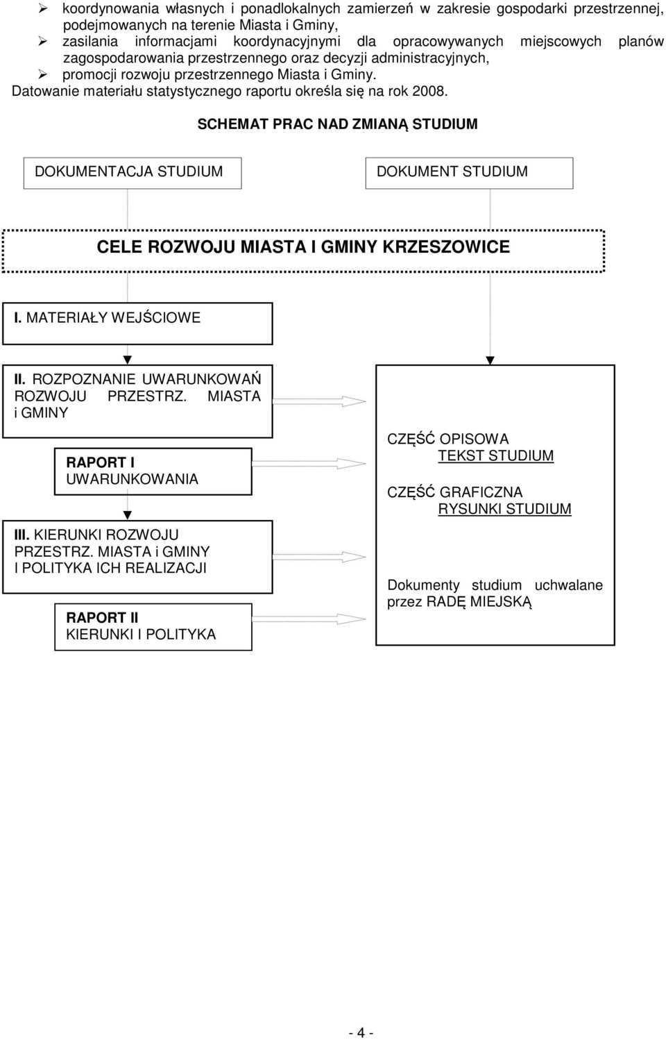 SCHEMAT PRAC NAD ZMIANĄ STUDIUM DOKUMENTACJA STUDIUM DOKUMENT STUDIUM CELE ROZWOJU MIASTA I GMINY KRZESZOWICE I. MATERIAŁY WEJŚCIOWE II. ROZPOZNANIE UWARUNKOWAŃ ROZWOJU PRZESTRZ.