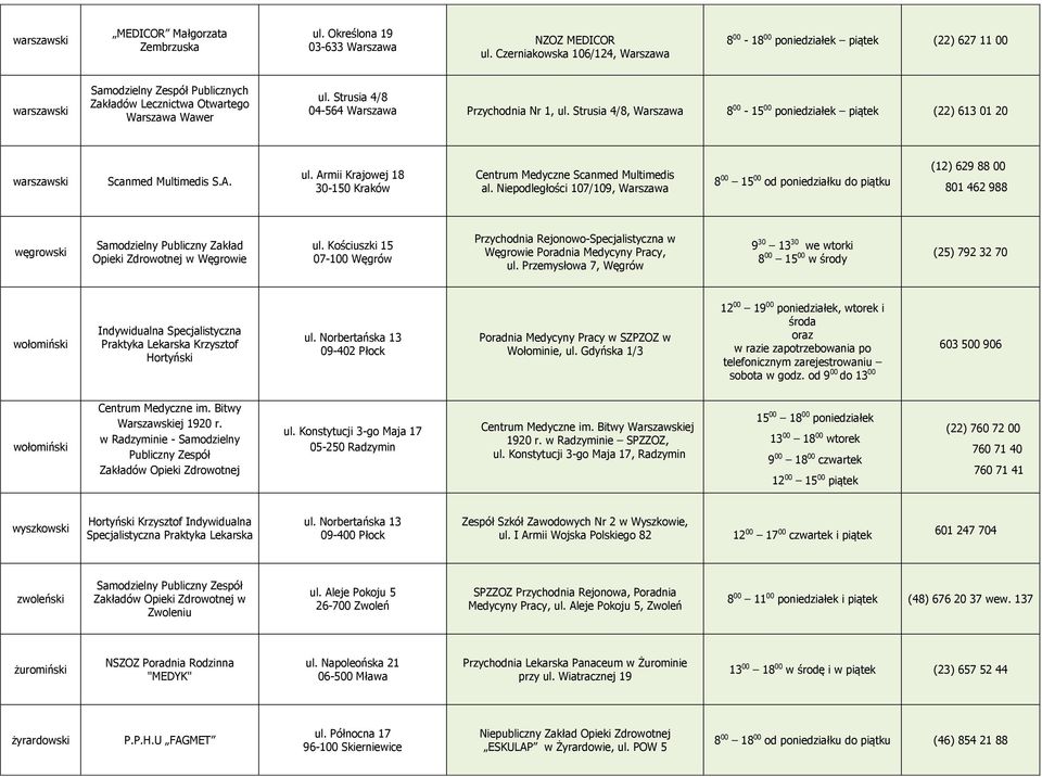 Strusia 4/8, 8 00-15 00 poniedziałek piątek (22) 613 01 20 Scanmed Multimedis S.A. ul. Armii Krajowej 18 30-150 Kraków Centrum Medyczne Scanmed Multimedis al.