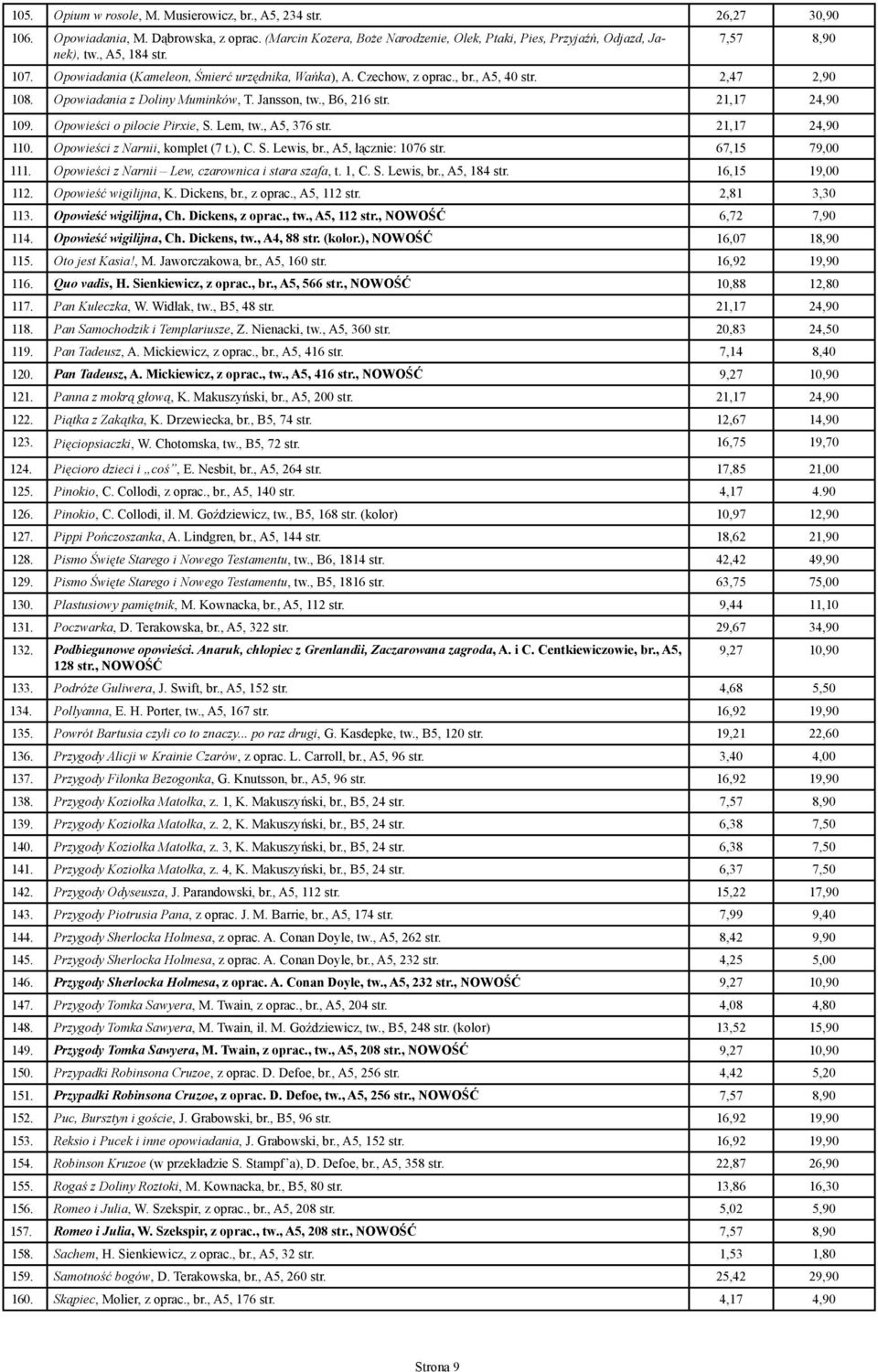 21,17 24,90 109. Opowieści o pilocie Pirxie, S. Lem, tw., A5, 376 str. 21,17 24,90 110. Opowieści z Narnii, komplet (7 t.), C. S. Lewis, br., A5, łącznie: 1076 str. 67,15 79,00 111.