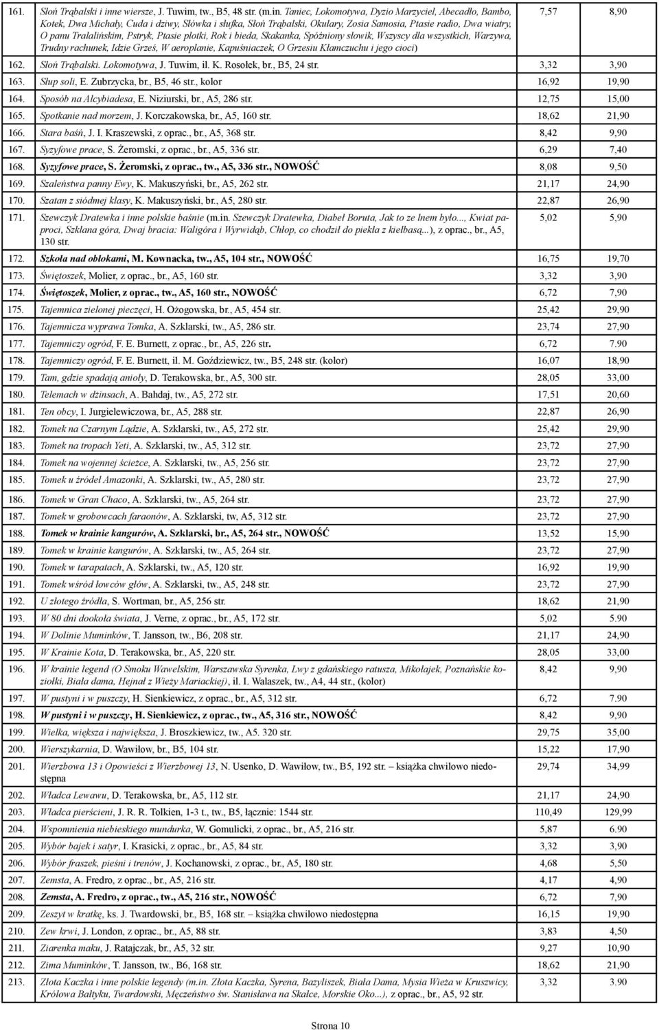 Taniec, Lokomotywa, Dyzio Marzyciel, Abecadło, Bambo, Kotek, Dwa Michały, Cuda i dziwy, Słówka i słufka, Słoń Trąbalski, Okulary, Zosia Samosia, Ptasie radio, Dwa wiatry, O panu Tralalińskim, Pstryk,