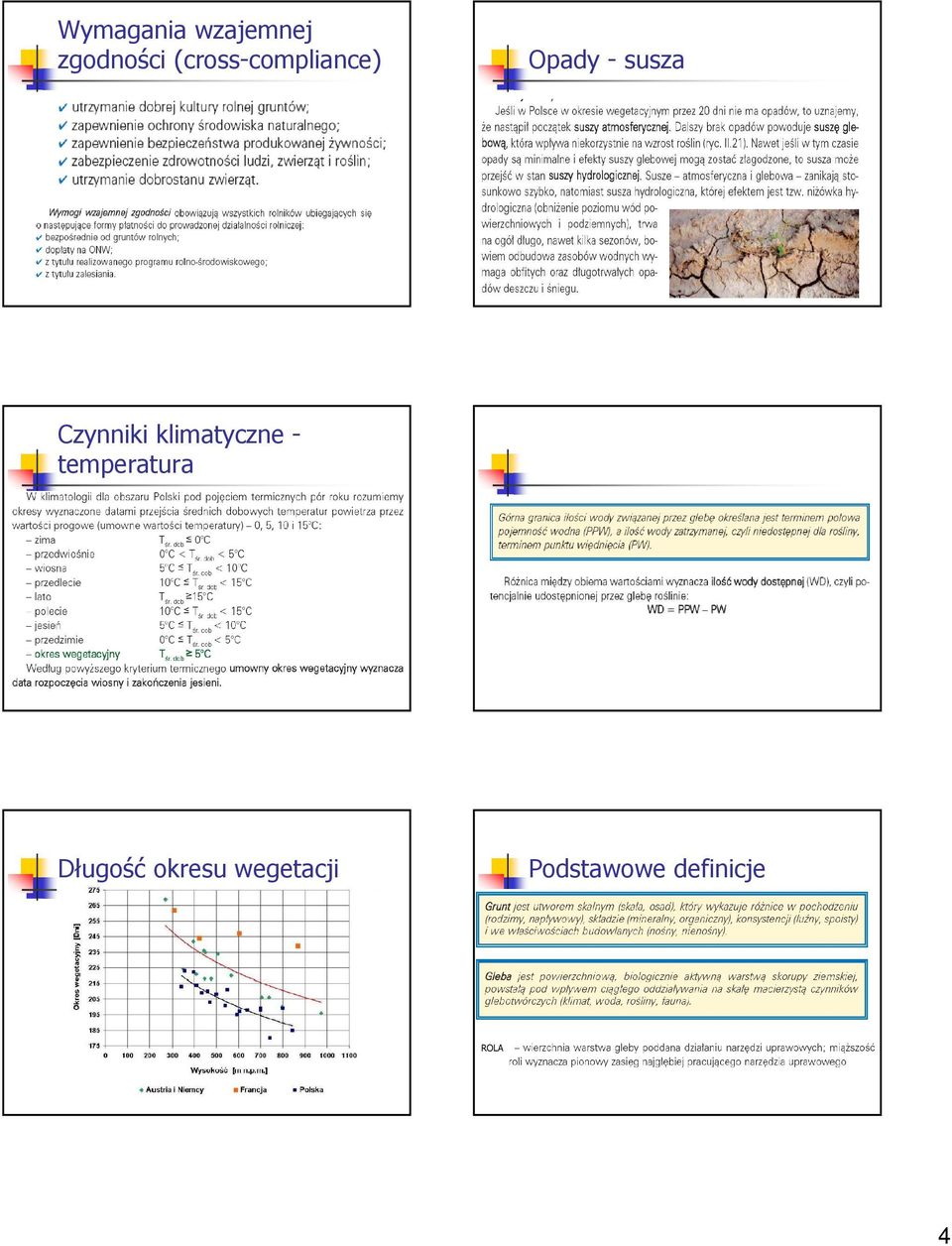 Czynniki klimatyczne - temperatura