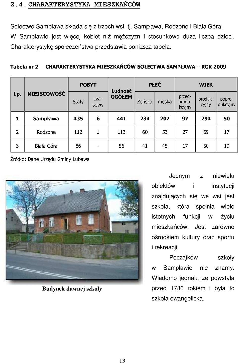 łeczeństwa pr