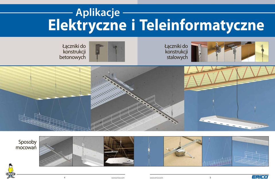 konstrukcji betonowych Łączniki do