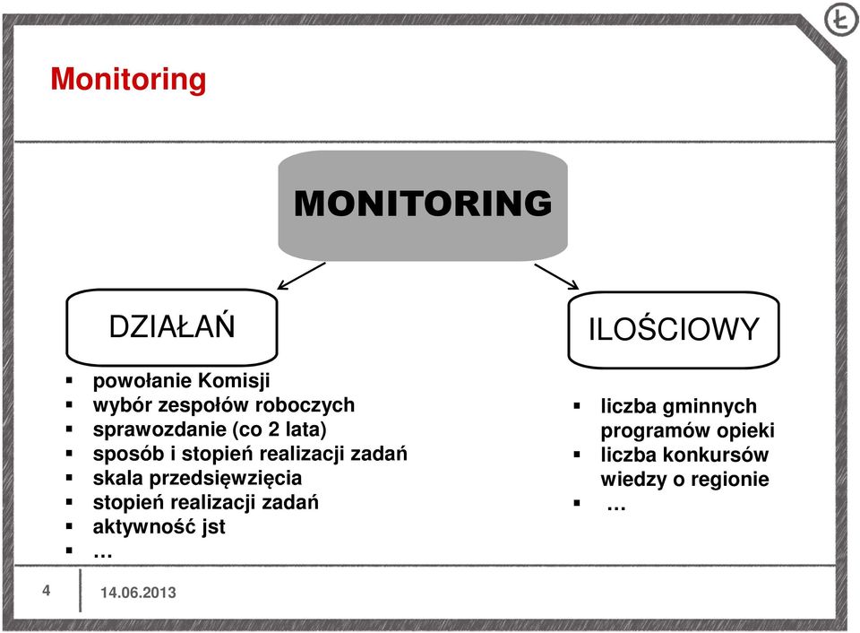 zadań skala przedsięwzięcia stopień realizacji zadań aktywność jst