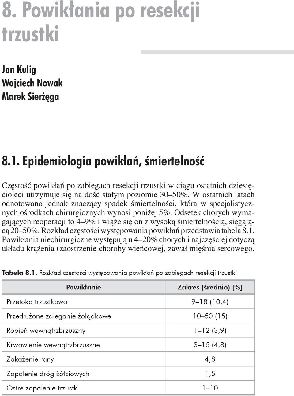 W ostatnich latach odnotowano jednak znaczący spadek śmiertelności, która w specjalistycznych ośrodkach chirurgicznych wynosi poniżej 5%.