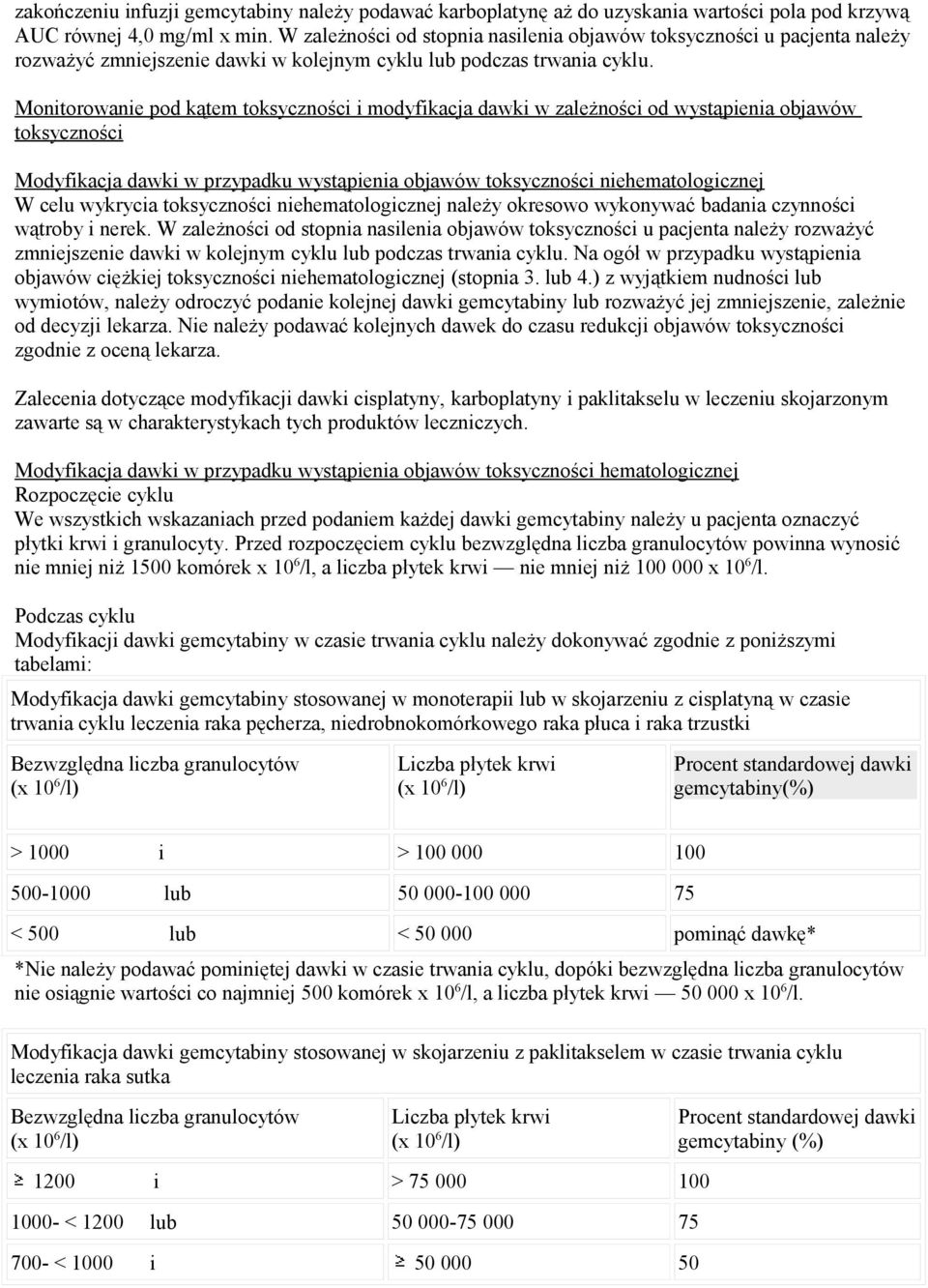 Monitorowanie pod kątem toksyczności i modyfikacja dawki w zależności od wystąpienia objawów toksyczności Modyfikacja dawki w przypadku wystąpienia objawów toksyczności niehematologicznej W celu