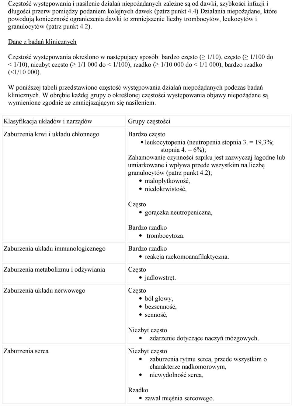 Dane z badań klinicznych Częstość występowania określono w następujący sposób: bardzo często ( 1/10), często ( 1/100 do < 1/10), niezbyt często ( 1/1 000 do < 1/100), rzadko ( 1/10 000 do < 1/1 000),