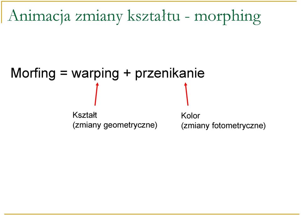 (zmiany geometryczne)