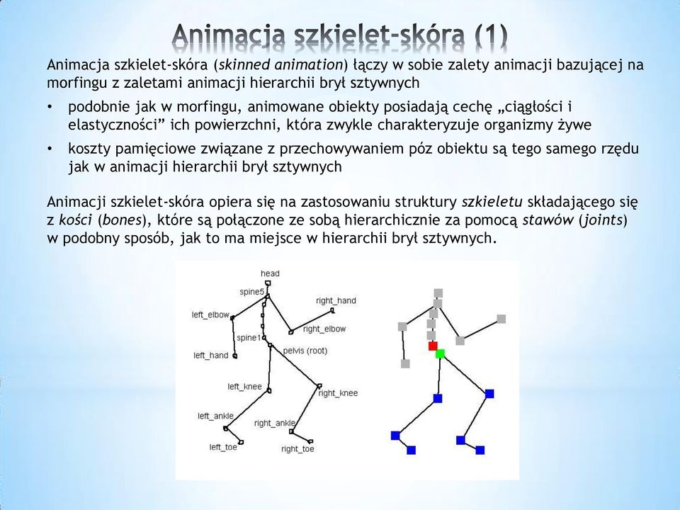 przechowywaniem póz obiektu są tego samego rzędu jak w animacji hierarchii brył sztywnych Animacji szkielet-skóra opiera się na zastosowaniu struktury szkieletu