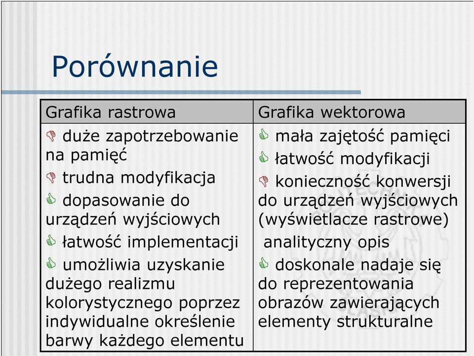 kaŝdego elementu Grafika wektorowa mała zajętość pamięci łatwość modyfikacji konieczność konwersji do urządzeń