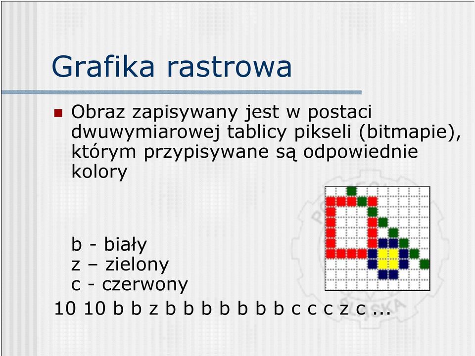 przypisywane są odpowiednie kolory b - biały z