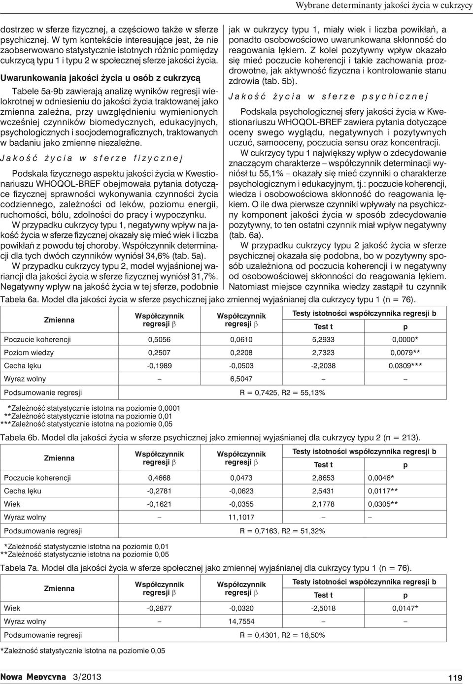 Uwarunkowania jakości życia u osób z cukrzycą Tabele 5a-9b zawierają analizę wyników regresji wielokrotnej w odniesieniu do jakości życia traktowanej jako zmienna zależna, rzy uwzględnieniu