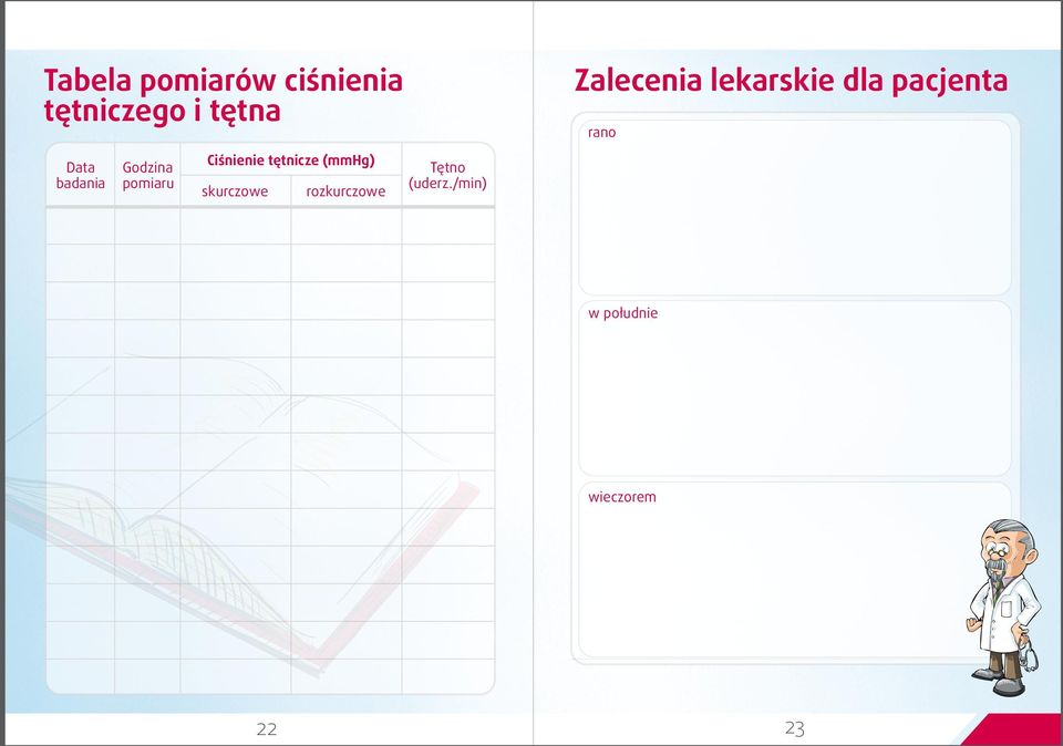 lekarskie dla pacjenta