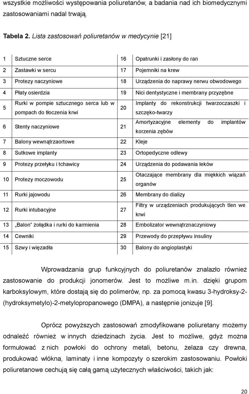 Płaty osierdzia 19 Nici dentystyczne i membrany przyzębne 5 Rurki w pompie sztucznego serca lub w Implanty do rekonstrukcji twarzoczaszki i 20 pompach do tłoczenia krwi szczęko-twarzy 6 Stenty