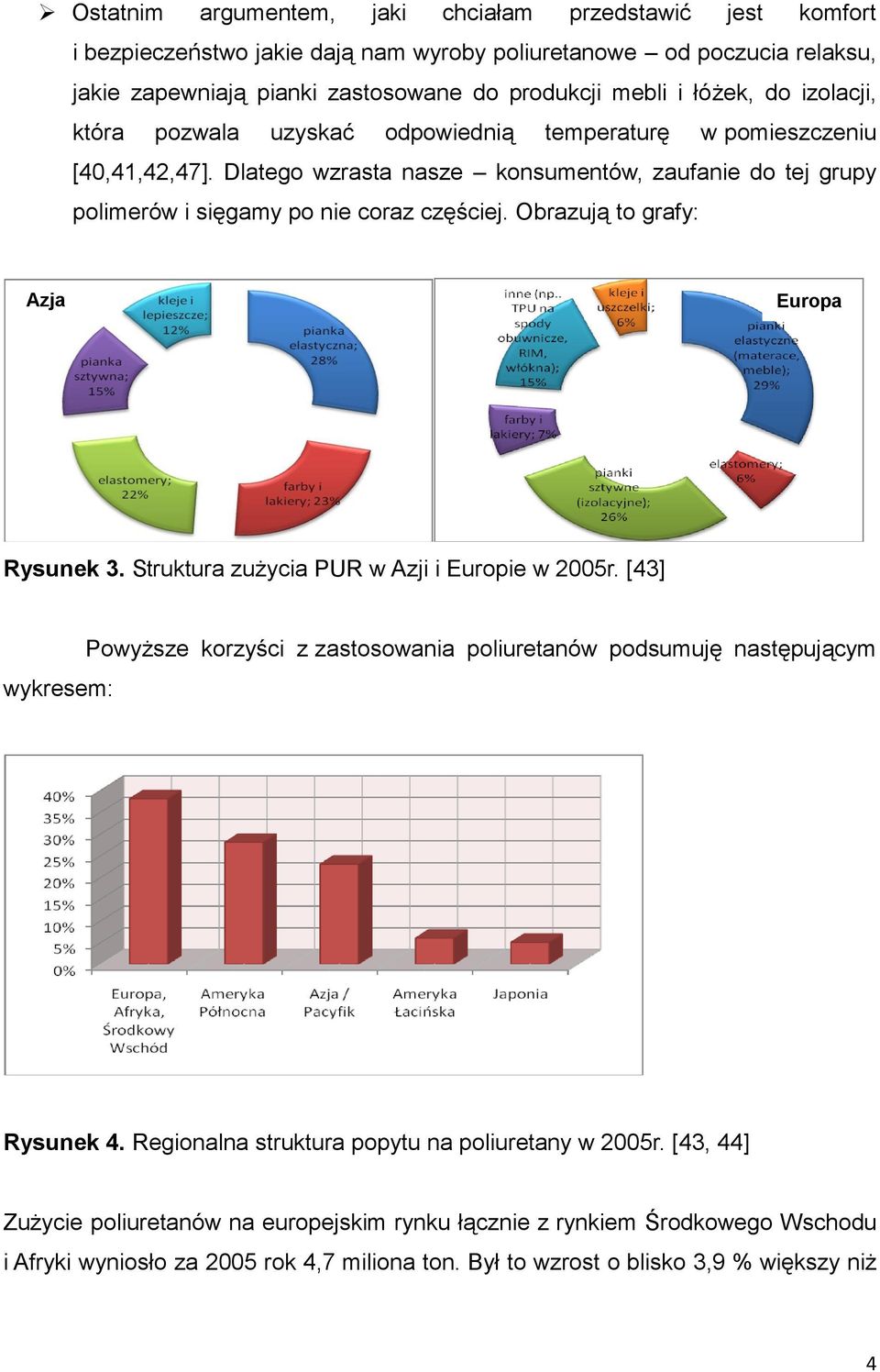 brazują to grafy: Azja Europa Rysunek 3. Struktura zużycia PUR w Azji i Europie w 2005r. [43] wykresem: Powyższe korzyści z zastosowania poliuretanów podsumuję następującym Rysunek 4.