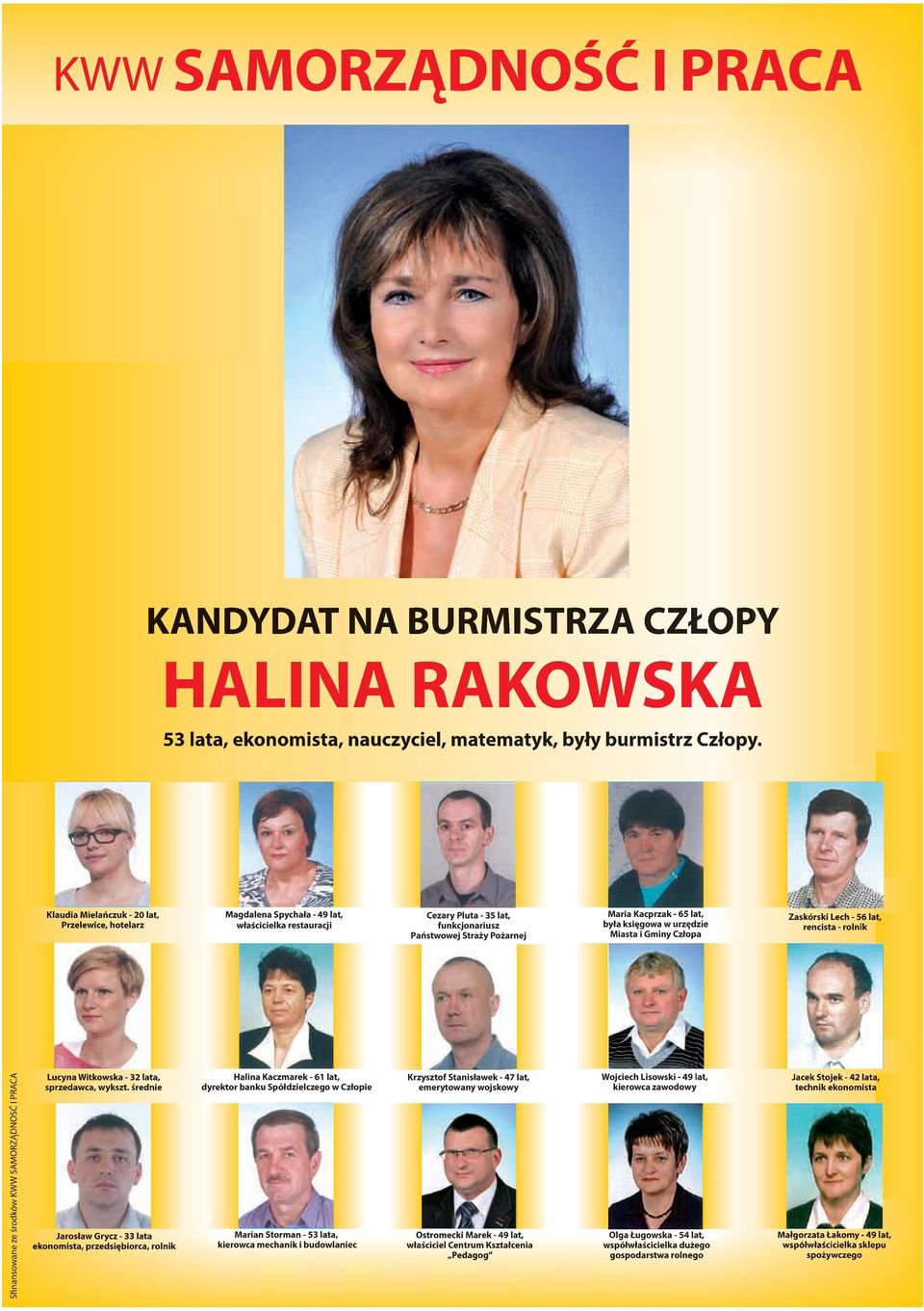 księgowa w urzędzie Miasta i Gminy Człopa Zaskórski Lech - 56 lat, rencista - rolnik Sfinansowane ze środków KWW SAMORZĄDNOSĆ I PRACA Lucyna Witkowska - 32 lata, sprzedawca, wykszt.