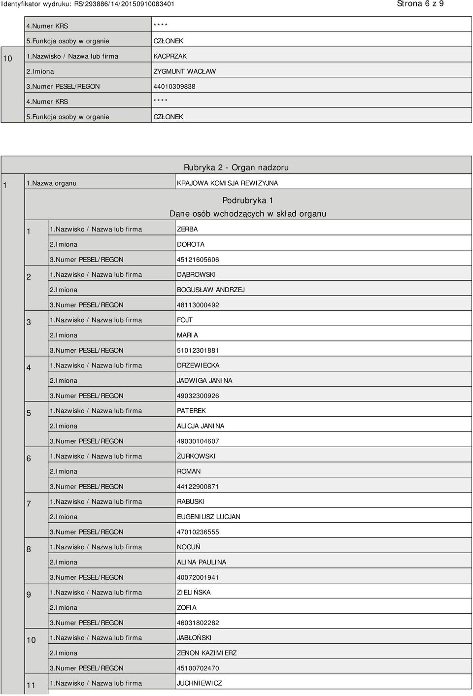 Nazwisko / Nazwa lub firma DĄBROWSKI BOGUSŁAW ANDRZEJ 3.Numer PESEL/REGON 48113000492 3 1.Nazwisko / Nazwa lub firma FOJT MARIA 3.Numer PESEL/REGON 51012301881 4 1.