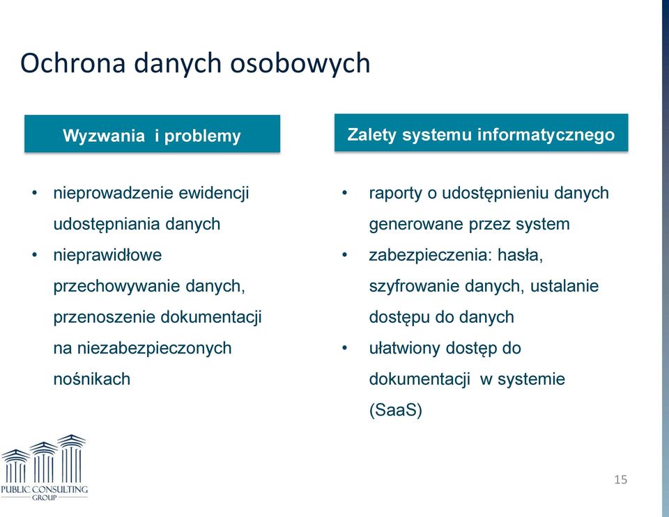 niezabezpieczonych nośnikach raporty o udostępnieniu danych generowane przez system