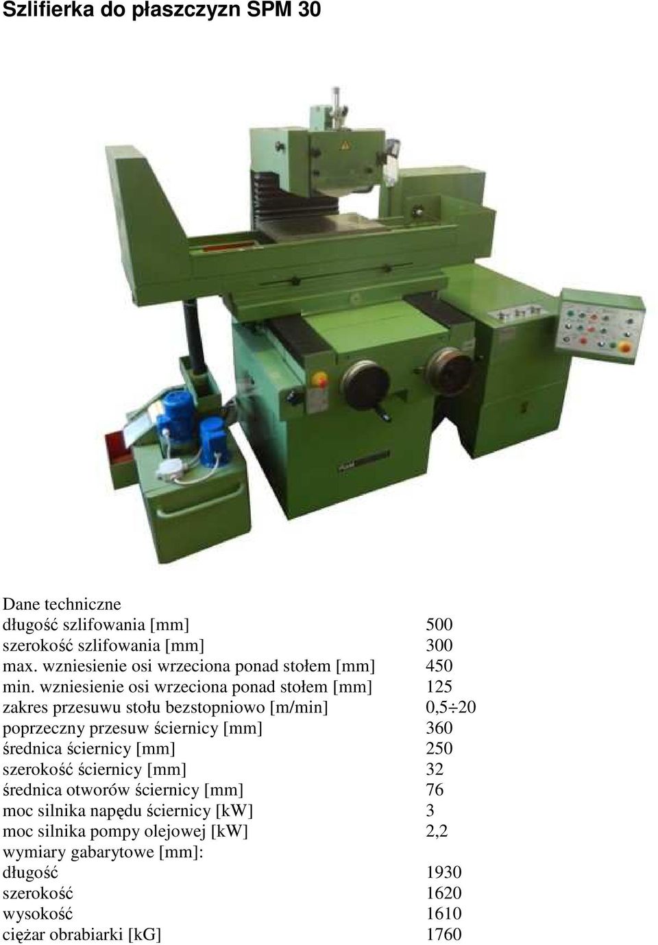 wzniesienie osi wrzeciona ponad stołem [mm] 125 zakres przesuwu stołu bezstopniowo [m/min] 0,5 20 poprzeczny przesuw ściernicy [mm] 360