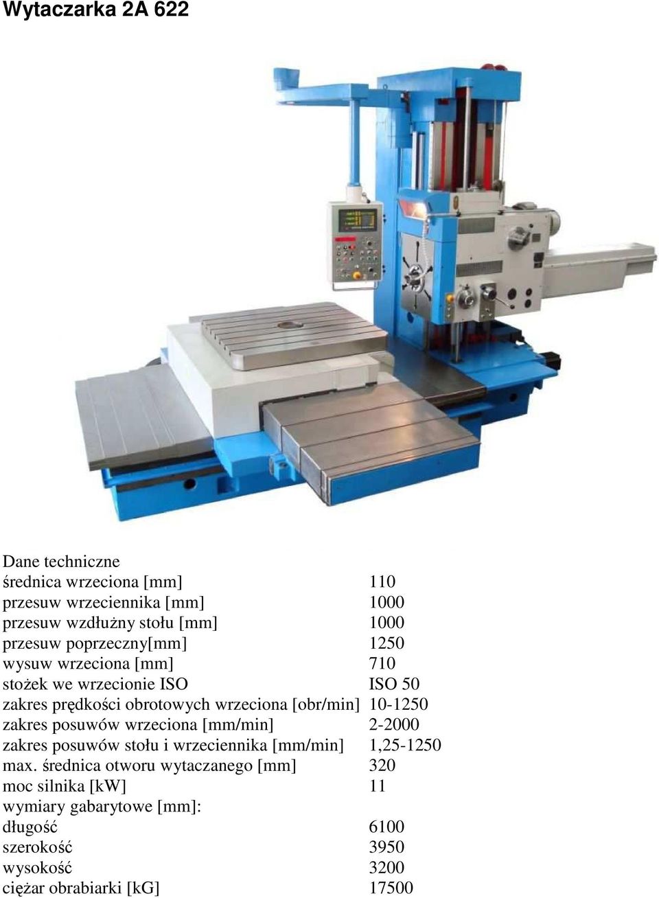 [obr/min] 10-1250 zakres posuwów wrzeciona [mm/min] 2-2000 zakres posuwów stołu i wrzeciennika [mm/min] 1,25-1250 max.