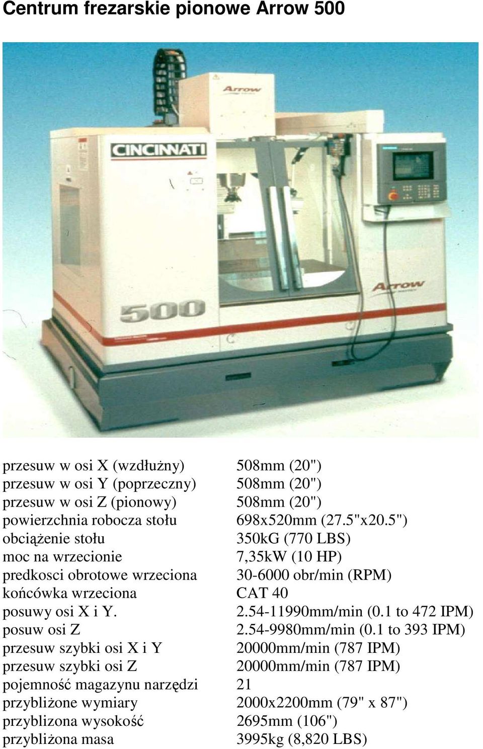 5") obciąŝenie stołu 350kG (770 LBS) moc na wrzecionie 7,35kW (10 HP) predkosci obrotowe wrzeciona 30-6000 obr/min (RPM) końcówka wrzeciona CAT 40 posuwy osi X i Y. 2.