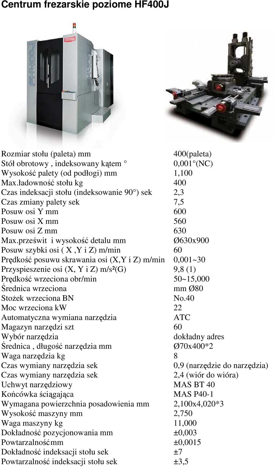 prześwit i wysokość detalu mm Ø630x900 Posuw szybki osi ( X,Y i Z) m/min 60 Prędkość posuwu skrawania osi (X,Y i Z) m/min 0,001~30 Przyspieszenie osi (X, Y i Z) m/s²(g) 9,8 (1) Prędkość wrzeciona