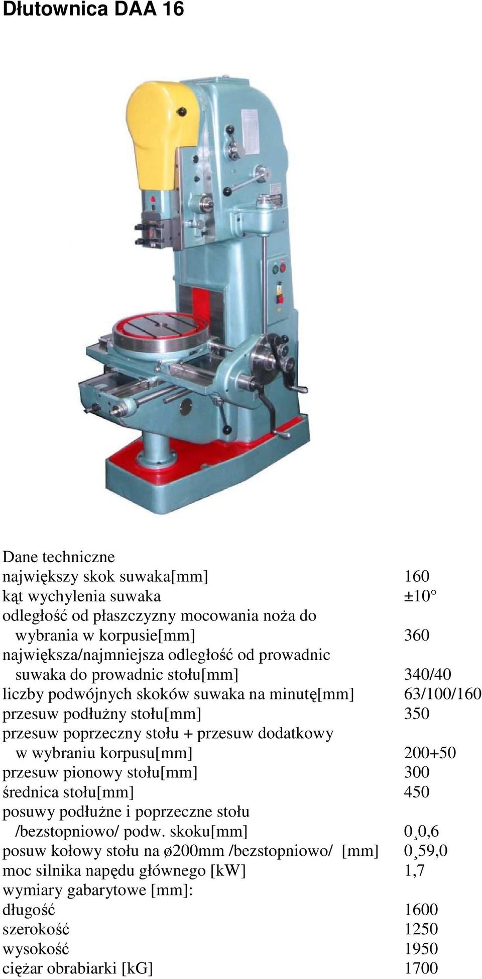 poprzeczny stołu + przesuw dodatkowy w wybraniu korpusu[mm] 200+50 przesuw pionowy stołu[mm] 300 średnica stołu[mm] 450 posuwy podłuŝne i poprzeczne stołu /bezstopniowo/ podw.